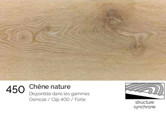 SOL STRATIFIE GRAND PASSAGE IMITATION PARQUET - Mâcon