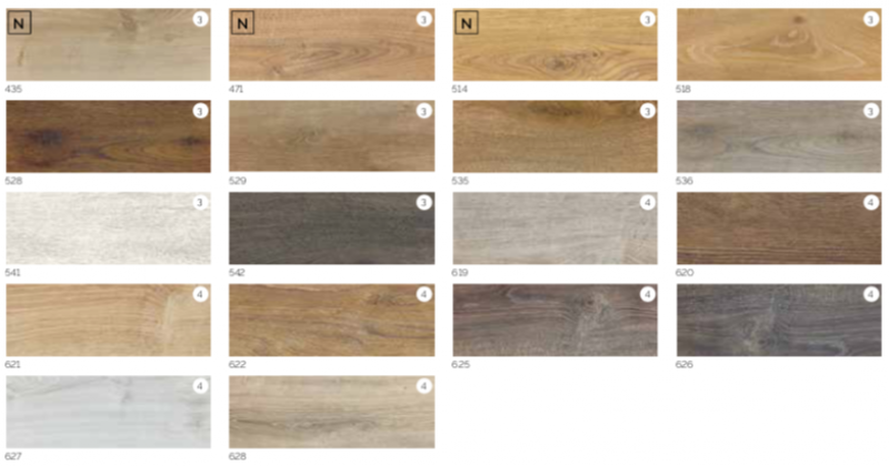 Sol stratifié isolation phonique à Lyon en région Auvergne Rhône Alpes